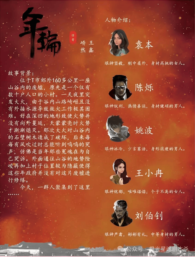 南：四大热门剧本类型创作解析与避坑策略j9九游会网站入口2025剧本杀新手指(图7)